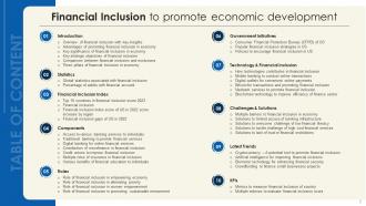 Financial Inclusion To Promote Economic Development Fin CD Analytical Colorful