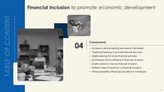 Financial Inclusion To Promote Economic Development Fin CD Best Impressive
