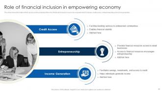 Financial Inclusion To Promote Economic Development Fin CD Designed Impressive