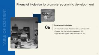 Financial Inclusion To Promote Economic Development Fin CD Visual Impressive