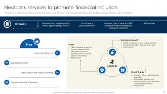 Financial Inclusion To Promote Economic Development Fin CD Aesthatic Impressive