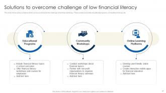 Financial Inclusion To Promote Economic Development Fin CD Slides Interactive