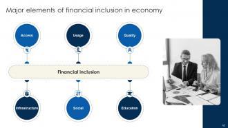 Financial Inclusion To Promote Economic Development Fin CD Designed Interactive