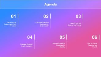 Financial Income And Expense Statement Overview PPT Slides AT Designed Appealing