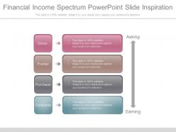 Financial Income Spectrum Powerpoint Slide Inspiration