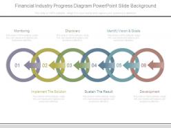 Financial industry progress diagram powerpoint slide background