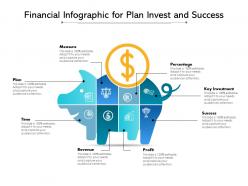 Financial infographic for plan invest and success