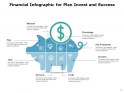 Financial Infographics Business Organizations Revenue Success Growth Strategic Arrows
