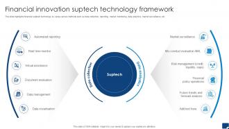 Financial Innovation Suptech Technology Framework Ppt Sample