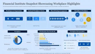 Financial Institute Snapshot Showcasing Workplace Highlights