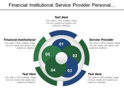 Financial institutional service provider personal mission improvement goal