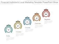 Financial institutions local marketing template powerpoint show