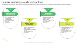 Financial Institutions Mobile Banking Trend