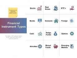 Financial instrument types ppt powerpoint presentation file graphics
