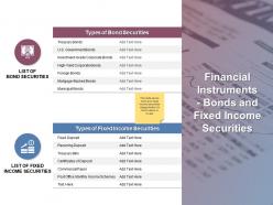 Financial instruments bonds and fixed income securities powerpoint presentation file
