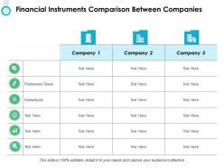 Financial instruments comparison between companies ppt slides