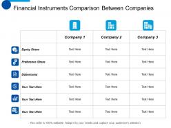 Financial instruments comparison between companies ppt summary aids