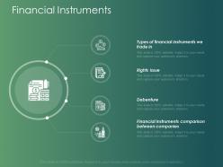 Financial instruments financial instruments ppt powerpoint presentation layouts graphics tutorials
