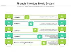 Financial inventory metric system ppt powerpoint presentation professional slides cpb