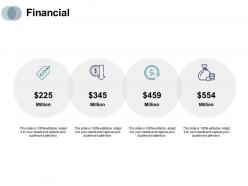 Financial investment analysis c194 ppt powerpoint presentation infographic template