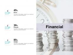 Financial investment c1188 ppt powerpoint presentation show good