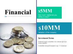 Financial investment currency f481 ppt powerpoint presentation model gridlines