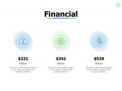 Financial investment i249 ppt powerpoint presentation gallery icon