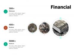 Financial investment i479 ppt powerpoint presentation portfolio graphics download