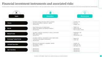 Financial Investment Instruments And Associated Risks