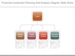 Financial investment planning and analysis diagram slide show