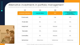 Financial Investment Portfolio Management Alternative Investments In Portfolio Management