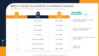 Financial Investment Portfolio Management Beta In Stocks For Portfolio Investment Analysis