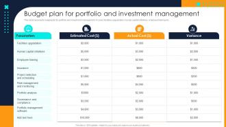 Financial Investment Portfolio Management Budget Plan For Portfolio And Investment Management