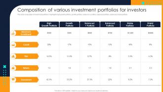 Financial Investment Portfolio Management Composition Of Various Investment Portfolios For Investors