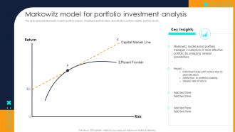 Financial Investment Portfolio Management Markowitz Model For Portfolio Investment Analysis
