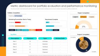 Financial Investment Portfolio Management Metric Dashboard For Portfolio Evaluation And Performance Monitoring