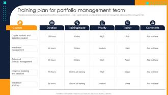 Financial Investment Portfolio Management Training Plan For Portfolio Management Team