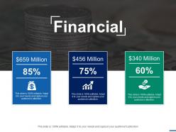 Financial Investment Ppt Infographics Slide Download