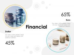 Financial investment ppt powerpoint presentation model ideas