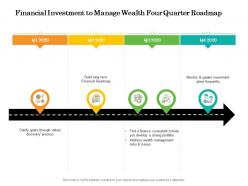 Financial investment to manage wealth four quarter roadmap