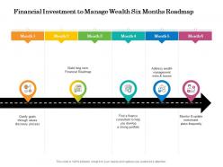 Financial investment to manage wealth six months roadmap