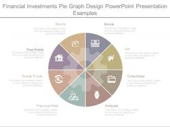 Financial investments pie graph design powerpoint presentation examples