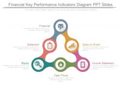 Financial key performance indicators diagram ppt slides
