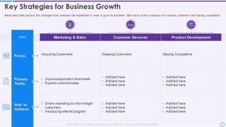 Financial key strategies for business growth ppt slides example