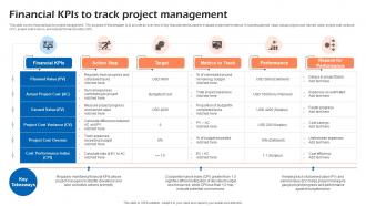 Financial KPIs To Track Project Management