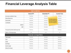Financial Leverage Analysis Table Ppt Powerpoint Visual Aids