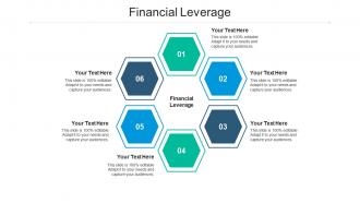 Financial leverage ppt powerpoint presentation ideas tips cpb