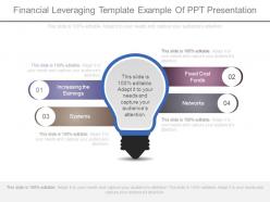Financial leveraging template example of ppt presentation