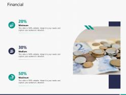 Financial m3294 ppt powerpoint presentation outline visuals