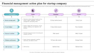 Financial Management Action Plan For Startup Company